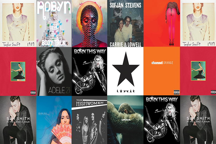 Creating Perfect Decade-Themed Music Collections