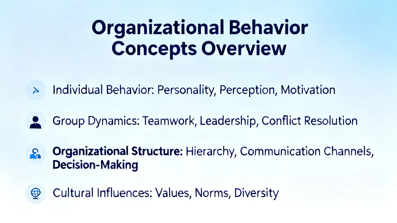 Insights into Organisational Behaviour Slideshare