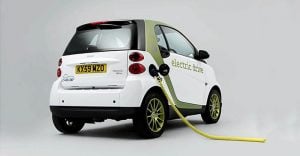 Electric Cars for Seniors: Exploring the Advantages